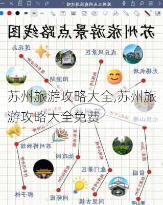 苏州旅游攻略大全,苏州旅游攻略大全免费