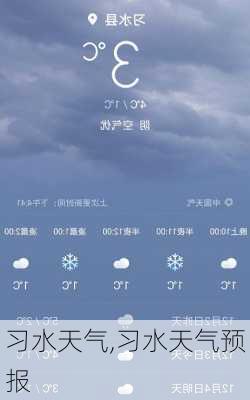 习水天气,习水天气预报