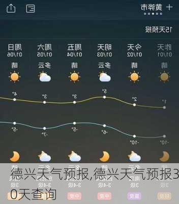 德兴天气预报,德兴天气预报30天查询