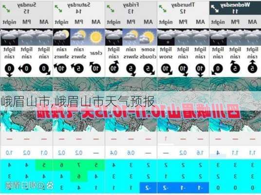 峨眉山市,峨眉山市天气预报