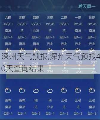 深州天气预报,深州天气预报40天查询结果