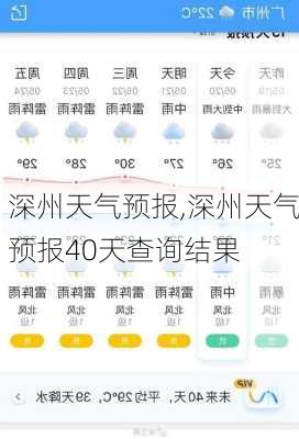 深州天气预报,深州天气预报40天查询结果