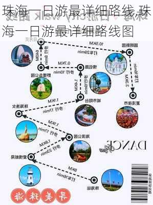 珠海一日游最详细路线,珠海一日游最详细路线图