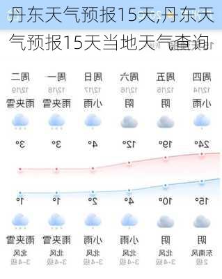 丹东天气预报15天,丹东天气预报15天当地天气查询