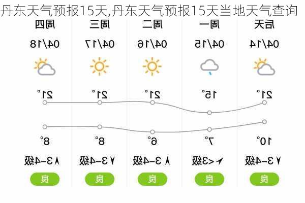 丹东天气预报15天,丹东天气预报15天当地天气查询