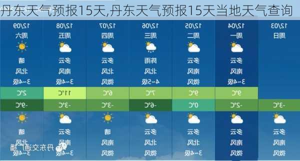 丹东天气预报15天,丹东天气预报15天当地天气查询