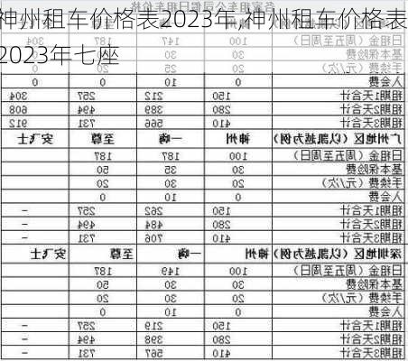 神州租车价格表2023年,神州租车价格表2023年七座