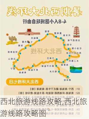 西北旅游线路攻略,西北旅游线路攻略图