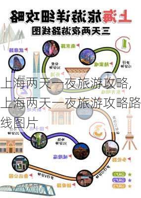 上海两天一夜旅游攻略,上海两天一夜旅游攻略路线图片