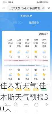 佳木斯天气,佳木斯天气预报30天