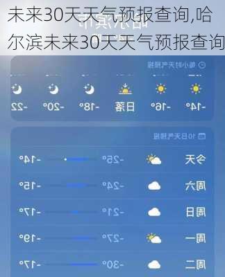 未来30天天气预报查询,哈尔滨未来30天天气预报查询