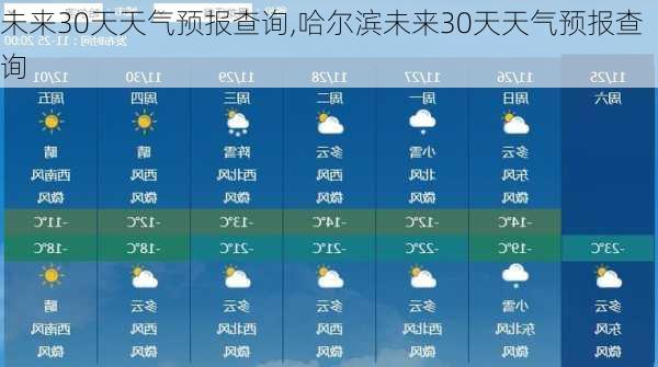 未来30天天气预报查询,哈尔滨未来30天天气预报查询