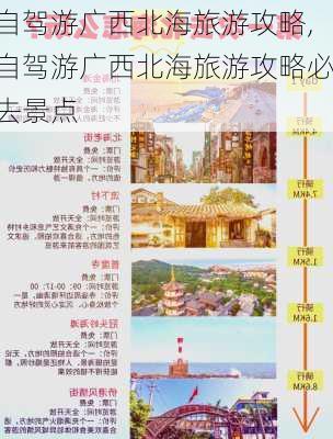 自驾游广西北海旅游攻略,自驾游广西北海旅游攻略必去景点