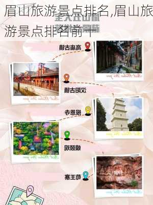 眉山旅游景点排名,眉山旅游景点排名前十