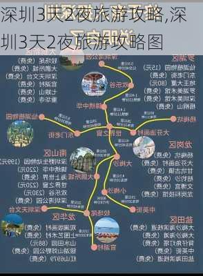 深圳3天2夜旅游攻略,深圳3天2夜旅游攻略图