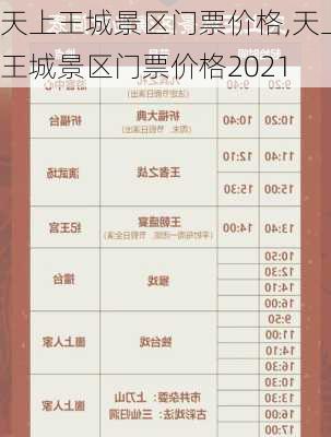 天上王城景区门票价格,天上王城景区门票价格2021