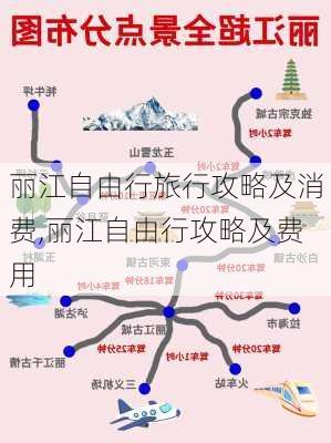 丽江自由行旅行攻略及消费,丽江自由行攻略及费用