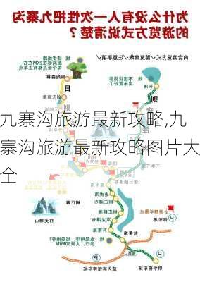 九寨沟旅游最新攻略,九寨沟旅游最新攻略图片大全