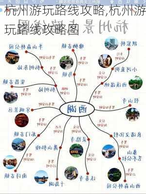 杭州游玩路线攻略,杭州游玩路线攻略图