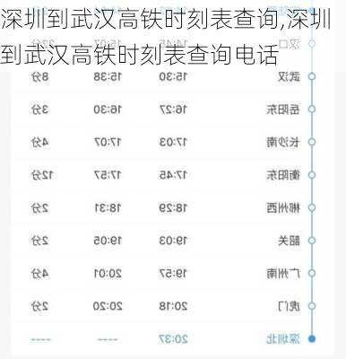 深圳到武汉高铁时刻表查询,深圳到武汉高铁时刻表查询电话