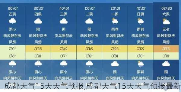 成都天气15天天气预报,成都天气15天天气预报最新