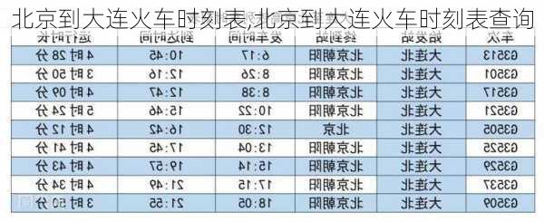 北京到大连火车时刻表,北京到大连火车时刻表查询