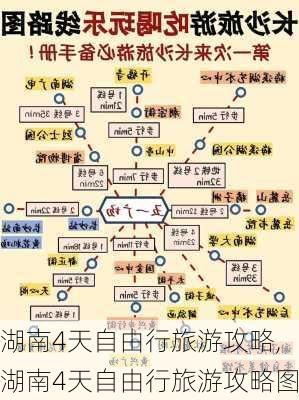 湖南4天自由行旅游攻略,湖南4天自由行旅游攻略图