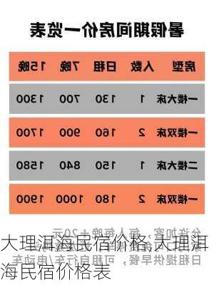 大理洱海民宿价格,大理洱海民宿价格表