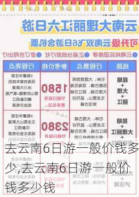 去云南6日游一般价钱多少,去云南6日游一般价钱多少钱