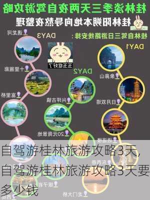 自驾游桂林旅游攻略3天,自驾游桂林旅游攻略3天要多少钱