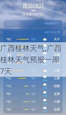 广西桂林天气,广西桂林天气预报一周 7天