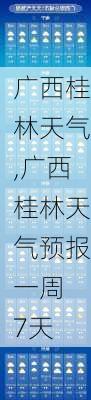 广西桂林天气,广西桂林天气预报一周 7天