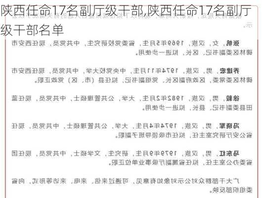 陕西任命17名副厅级干部,陕西任命17名副厅级干部名单