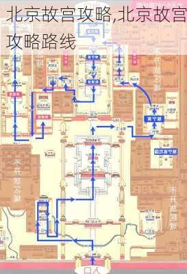 北京故宫攻略,北京故宫攻略路线