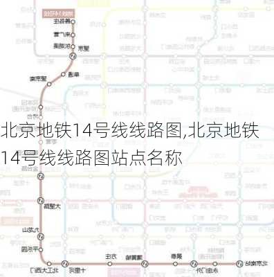 北京地铁14号线线路图,北京地铁14号线线路图站点名称