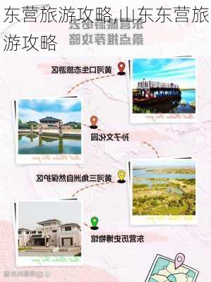 东营旅游攻略,山东东营旅游攻略