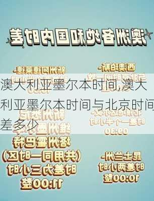 澳大利亚墨尔本时间,澳大利亚墨尔本时间与北京时间差多少