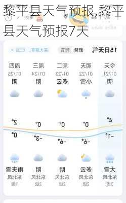 黎平县天气预报,黎平县天气预报7天