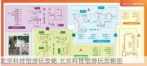 北京科技馆游玩攻略,北京科技馆游玩攻略图