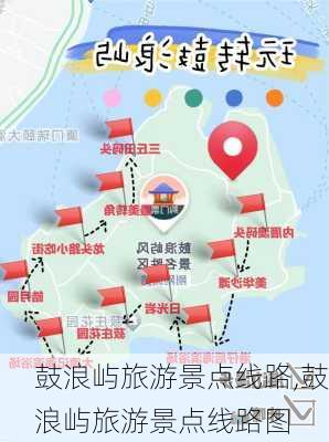 鼓浪屿旅游景点线路,鼓浪屿旅游景点线路图