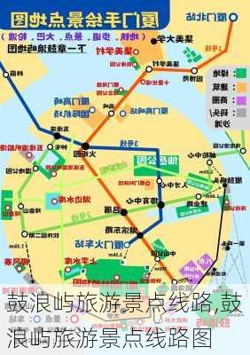 鼓浪屿旅游景点线路,鼓浪屿旅游景点线路图