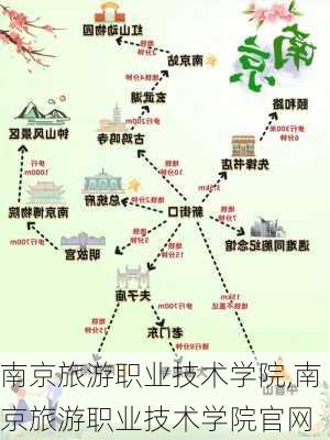 南京旅游职业技术学院,南京旅游职业技术学院官网