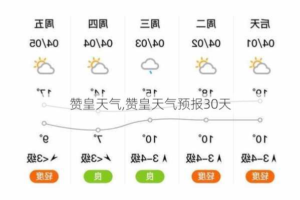 赞皇天气,赞皇天气预报30天