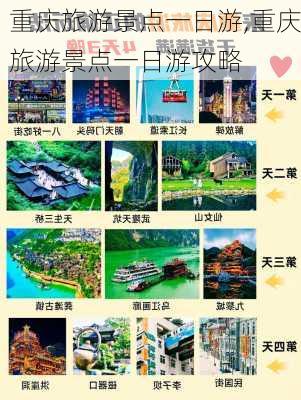 重庆旅游景点一日游,重庆旅游景点一日游攻略