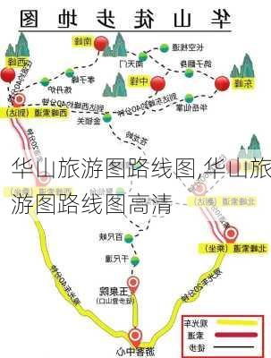 华山旅游图路线图,华山旅游图路线图高清