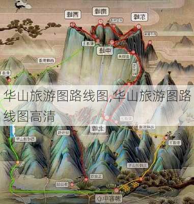 华山旅游图路线图,华山旅游图路线图高清