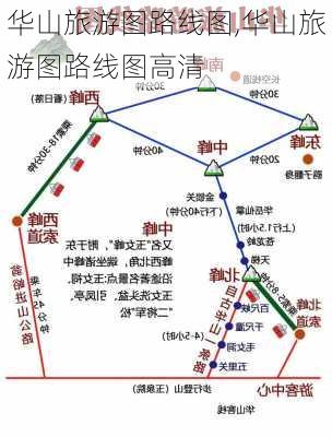 华山旅游图路线图,华山旅游图路线图高清