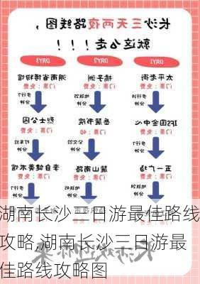 湖南长沙三日游最佳路线攻略,湖南长沙三日游最佳路线攻略图