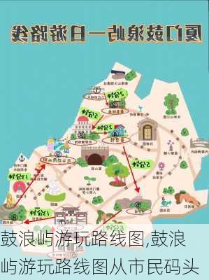 鼓浪屿游玩路线图,鼓浪屿游玩路线图从市民码头