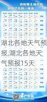 湖北各地天气预报,湖北各地天气预报15天